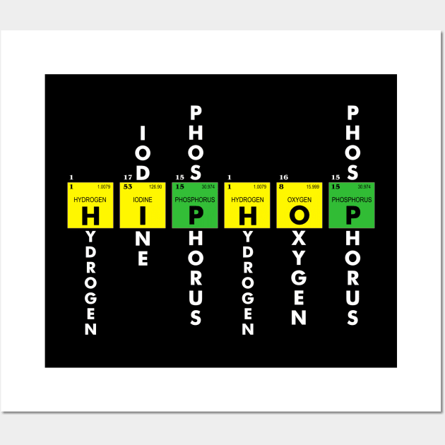 I AM HIP HOP - ELEMENTS OF HIP HOP v2 (WHITE LETTER) Wall Art by DodgertonSkillhause